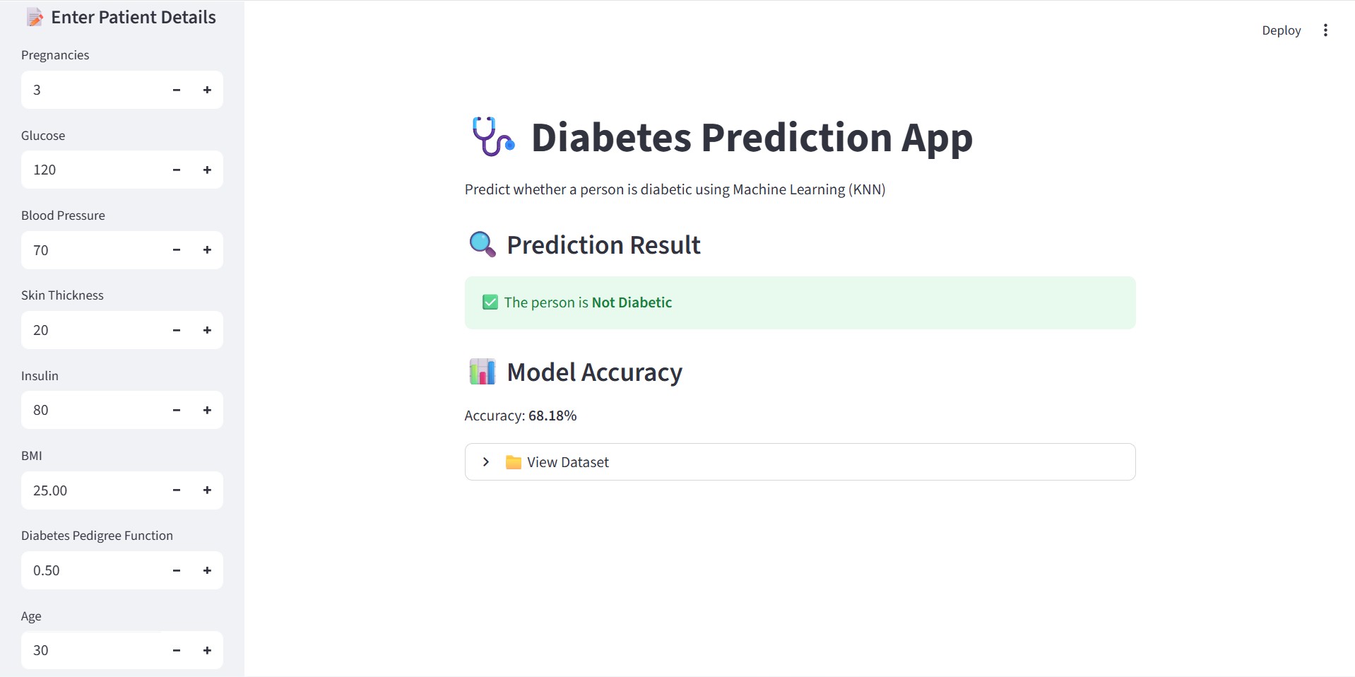 Diabetes Prediction